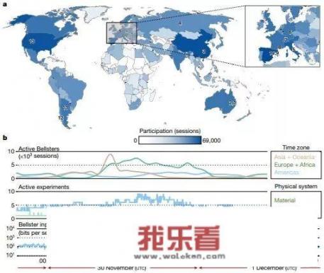 除了双缝干涉实验，还有哪些惊人的实验