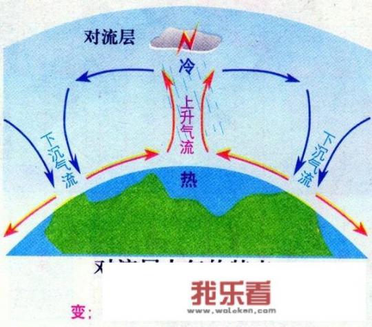 今年天气出现罕见“雷打冬”，冬天打雷寓意着什么