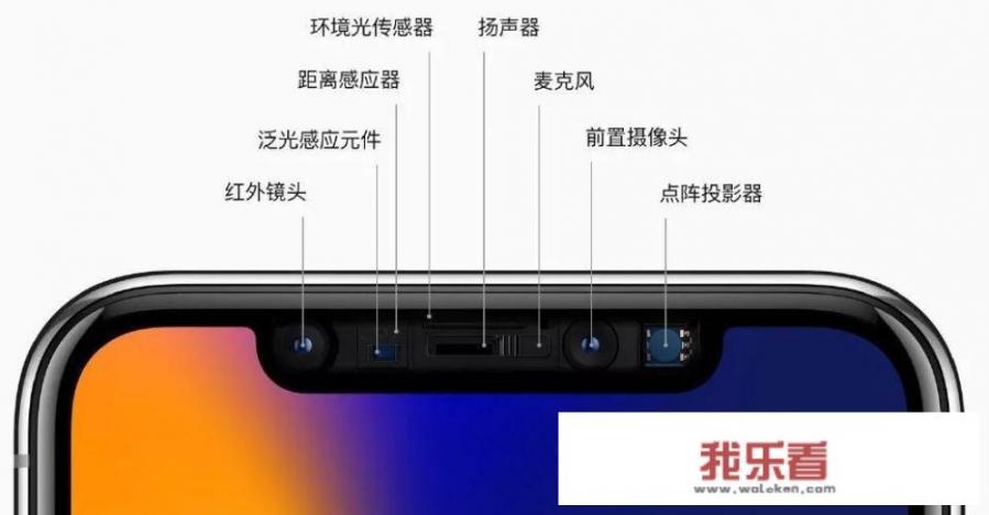 2021年了，iPhone X为什么还这么畅销