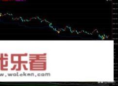 新手炒股入门与技巧