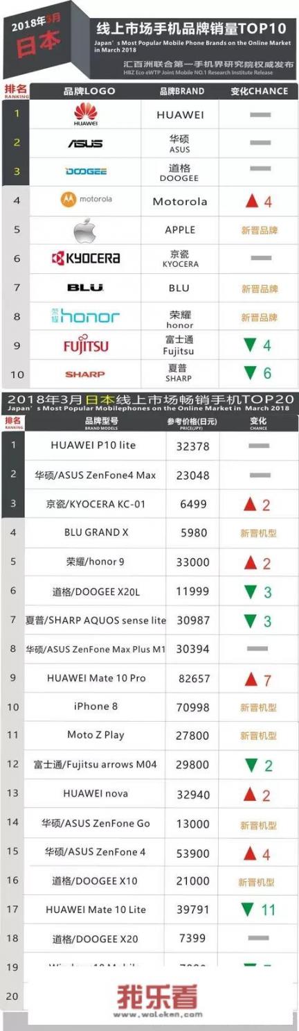 想换手机，小米哪个系列的手机最好