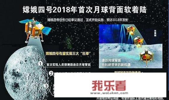 印度探月发现并证实月球表面有水，日本发现月球巨大空洞，中国四次探月都发现了什么