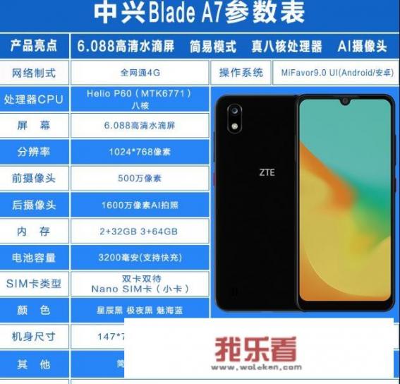 599元的中兴Blade A7这款手机怎么样？联发科P60处理器够用吗？_中兴a7
