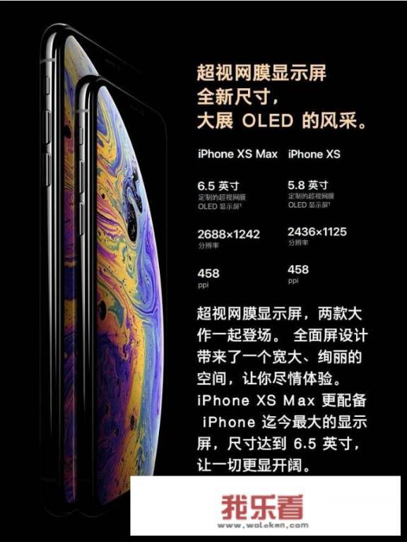 同等价位的iPhone 11跟iPhone xs买哪个好？_苹果xs和苹果11哪个好