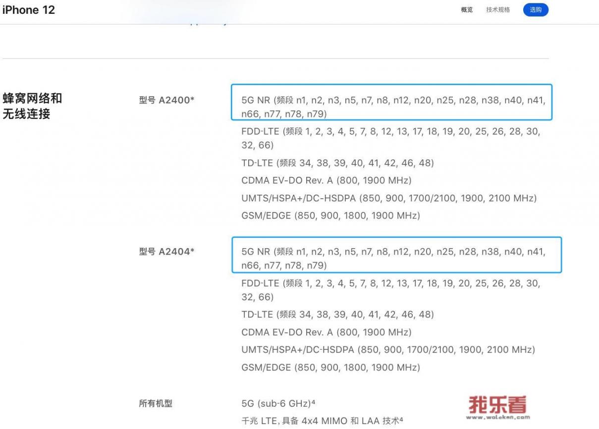 苹果12的5G国内可以用吗，有什么区别？_苹果12什么时候上市的中国