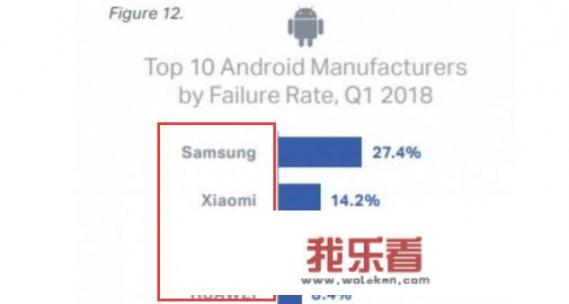 你觉得国产手机哪个质量最好？_国产质量最好的手机