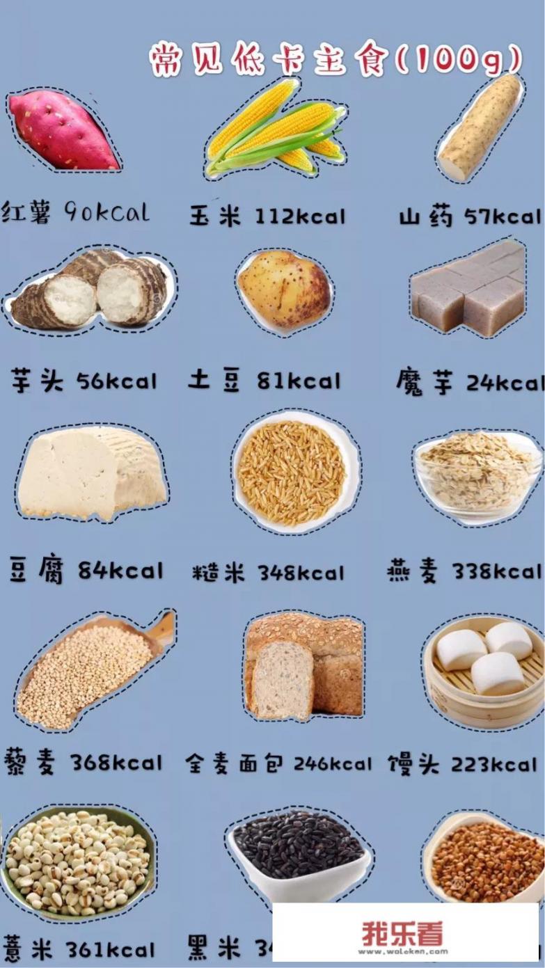 有哪些既能充饥、热量又低的食物？_卡路里低的食物表