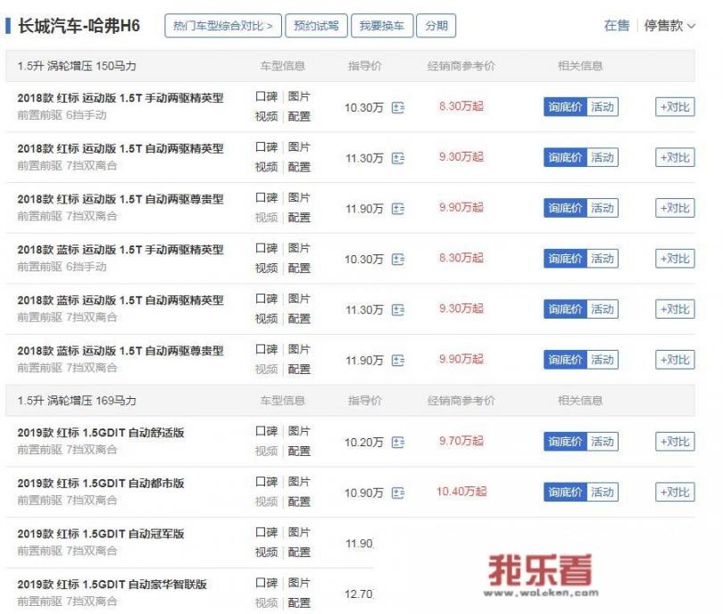 懂车帝和汽车之家app哪个汽车报价比较准？_易车2020汽车最新报价一