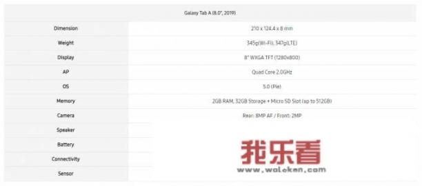 2019款三星Galaxy Tab A平板电脑的配置如何？是否值得购买？_三星galaxy平板