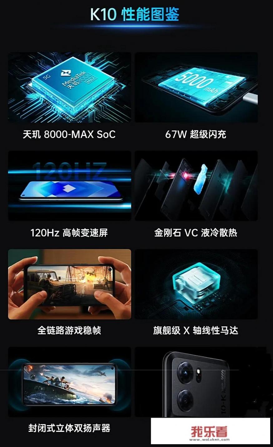 千元机OPPO k10与iQOO Z6怎么选？_手机对比评测