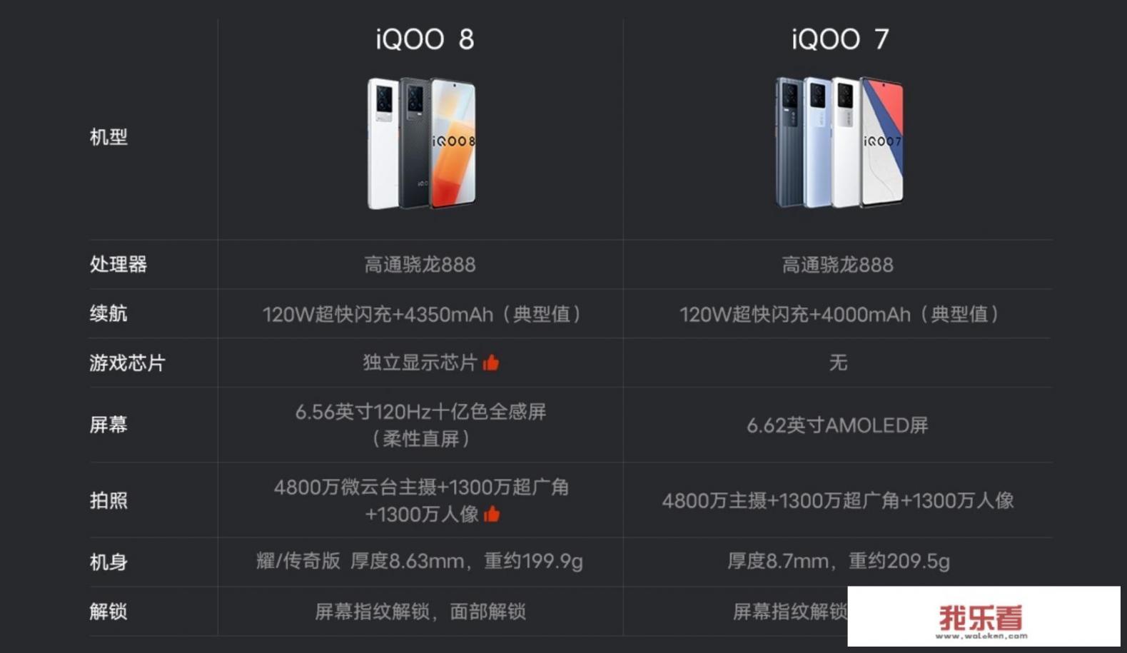 iPhone 11降到3899了，冲不冲？_苹果11手机刚上市价格是多少