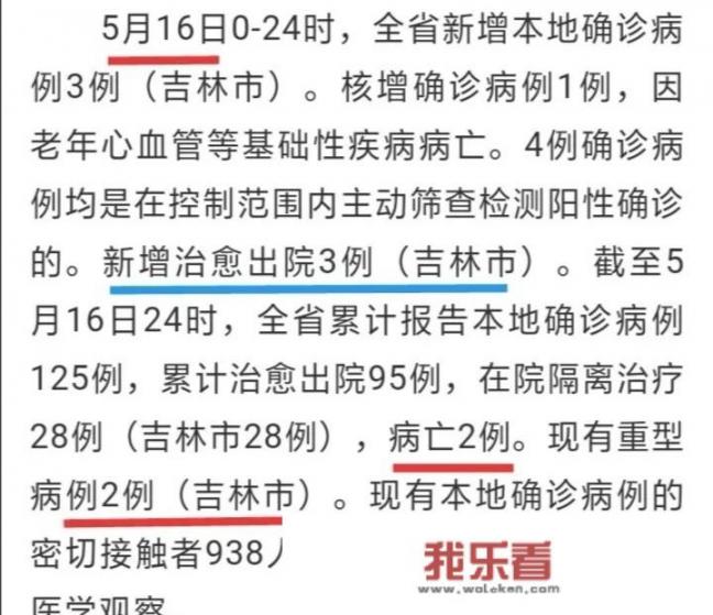 吉林省发现一例死亡病例，又增加一处高风险地区，到底是怎么回事？_电影你行我速在线