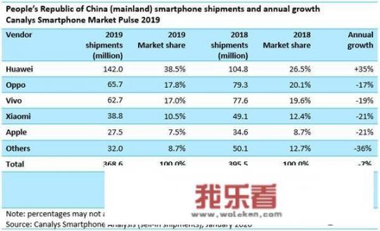 iphone9值得入手吗？你怎么看？_苹果9价格多少钱官方