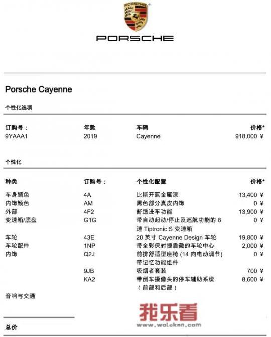 19款保时捷卡宴最低价格多少？选配完86万如何？_19年的卡宴能卖多少钱