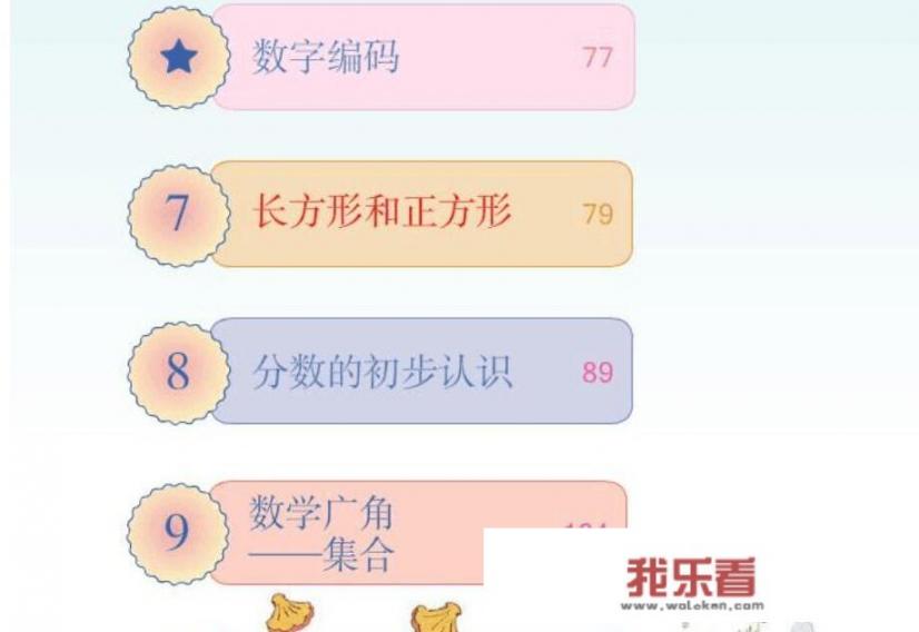 上小学三年级的孩子数学成绩不好应该怎么办？_一百字作文三年级上册