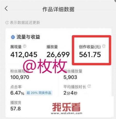 有大神介绍几个靠谱的副业或者兼职吗，时间自由的那种？_电影便利店兼职在线