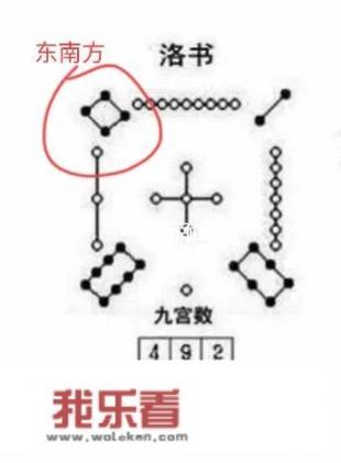 大年初四迎“五路财神”，什么时辰迎接？如何迎接？_吉利仪表盘灯图解大全大图