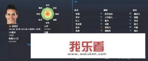 fm2018妖人最高多少？_1718法甲内马尔