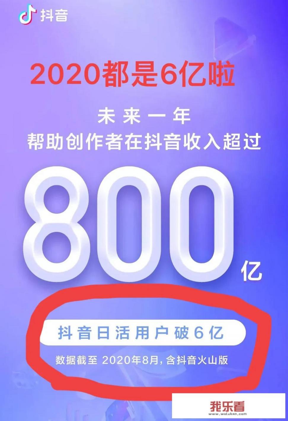 抖音花10亿买世界杯转播权，能回本吗？_法甲直播央视影音