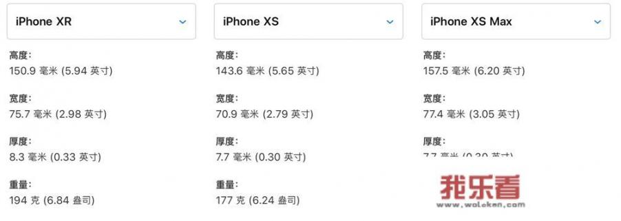 苹果X系列哪种好用一点？_iphonex系列哪一款好