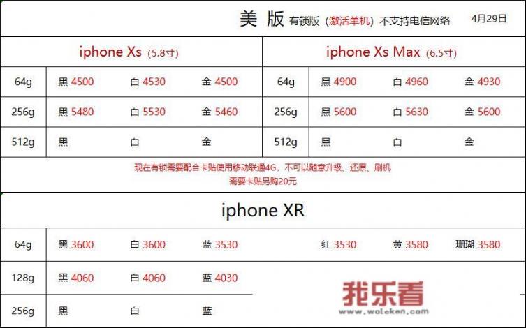 华强北的iPhone手机到底有多便宜，靠不靠谱、能买吗？_华强北手机批发价格表