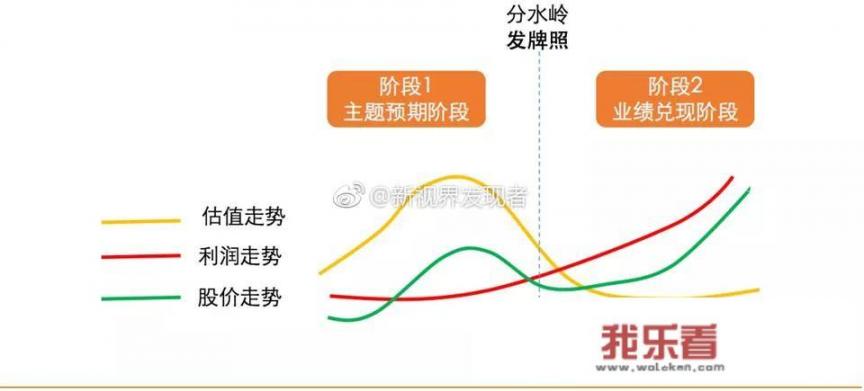 A股有哪些5G概念股，未来有多大成长空间？_97Kp电影在线观看