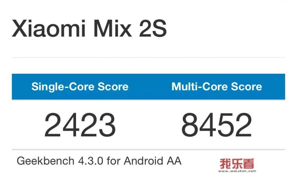 小米mix2出多久了