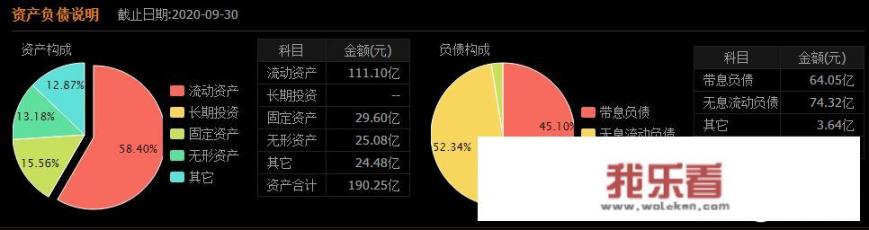 众泰的生产线卖给谁了