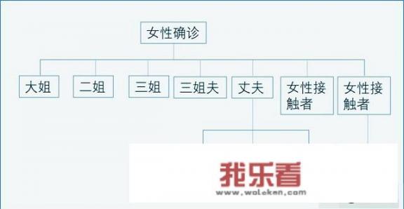 吉林省吉利银河首批代理城市