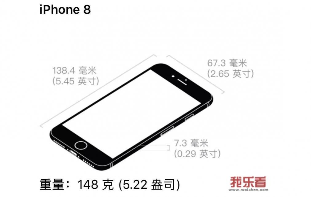 你觉得iphone8的屏幕尺寸会不会太小