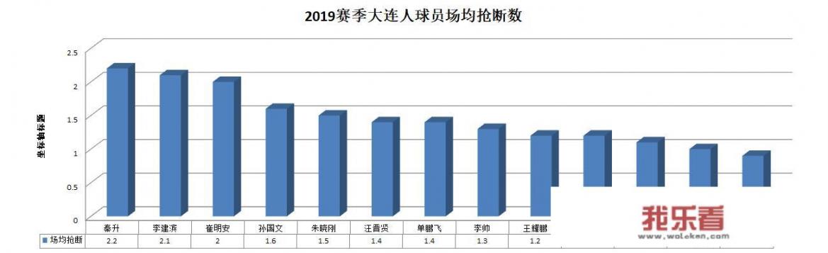 官方：秦升回归加盟申花，同时签下外援姆比亚！这两将对申花双线作战帮助大吗