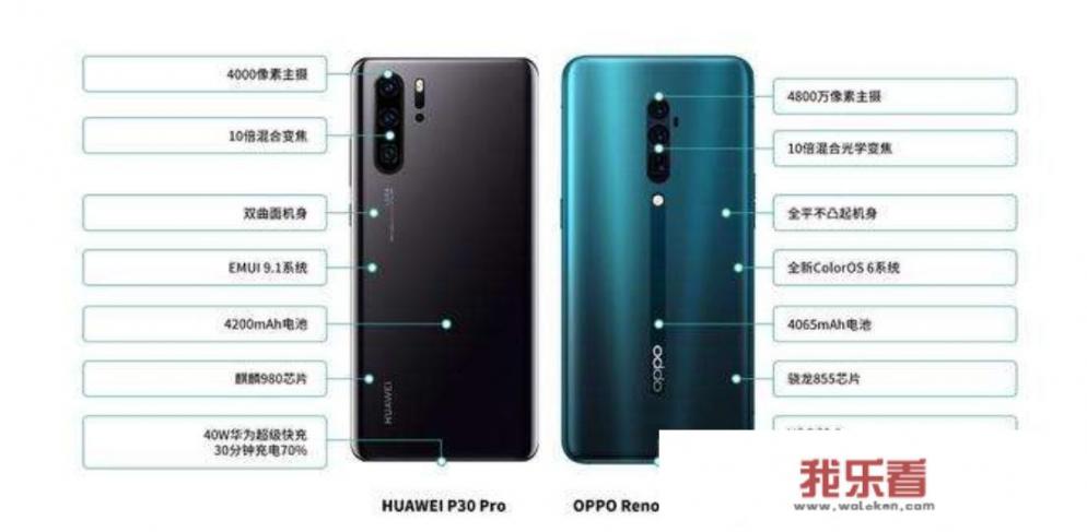 华为P30全系列价格发布了，3988元起，大家还满意吗