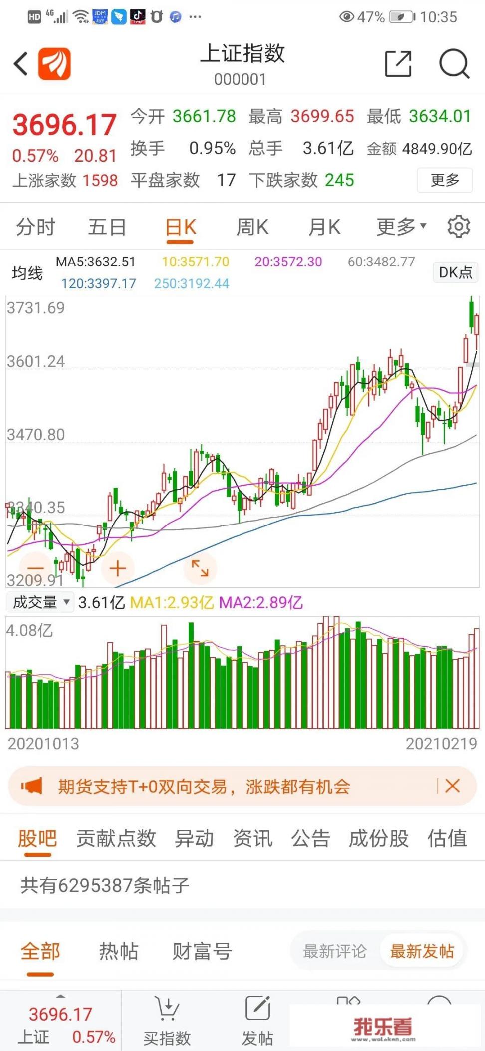 国内有哪些股票有chat入口