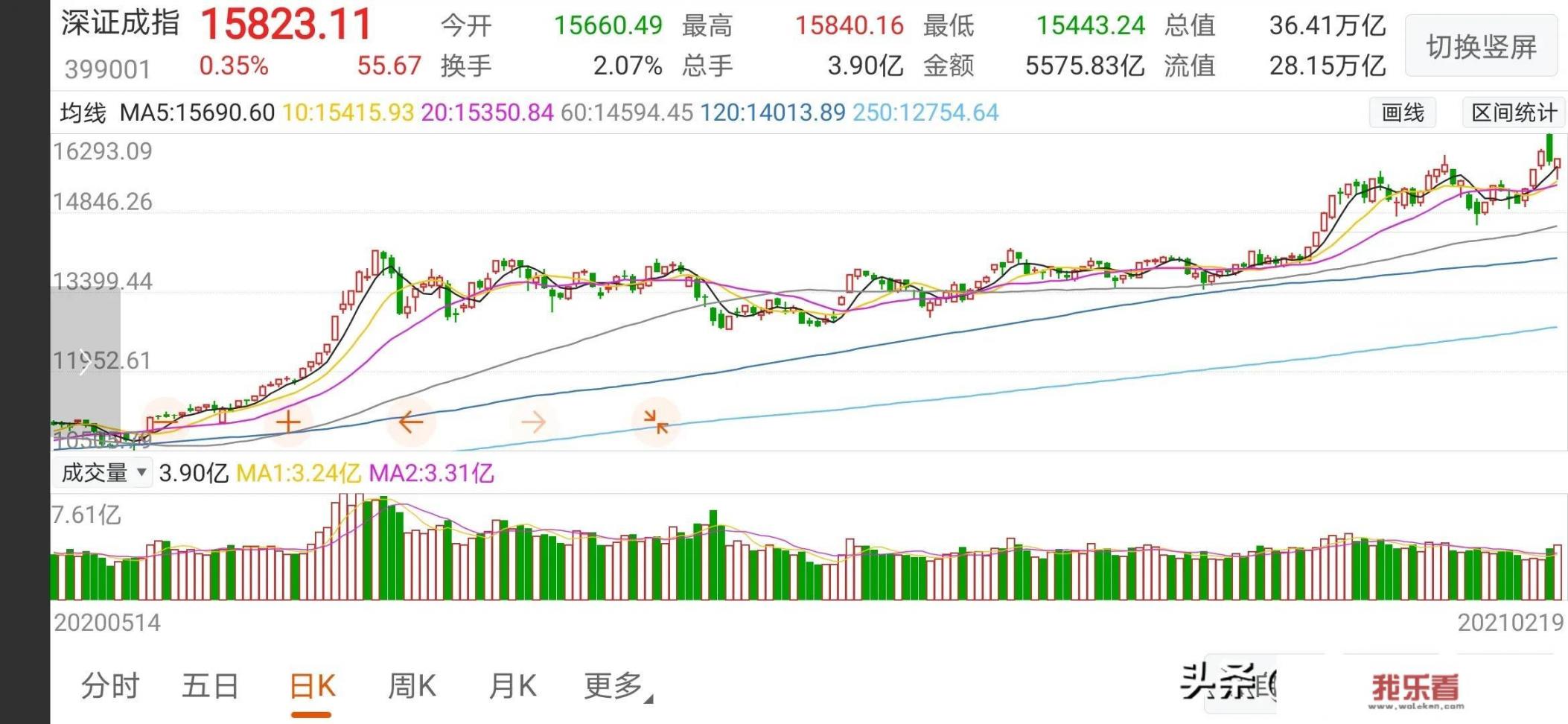 国内有哪些股票有chat入口