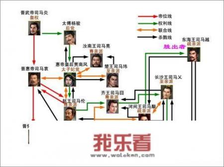 西红柿蒸肉的做法