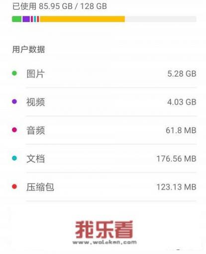 现在买手机8g运存+128g内存够用吗