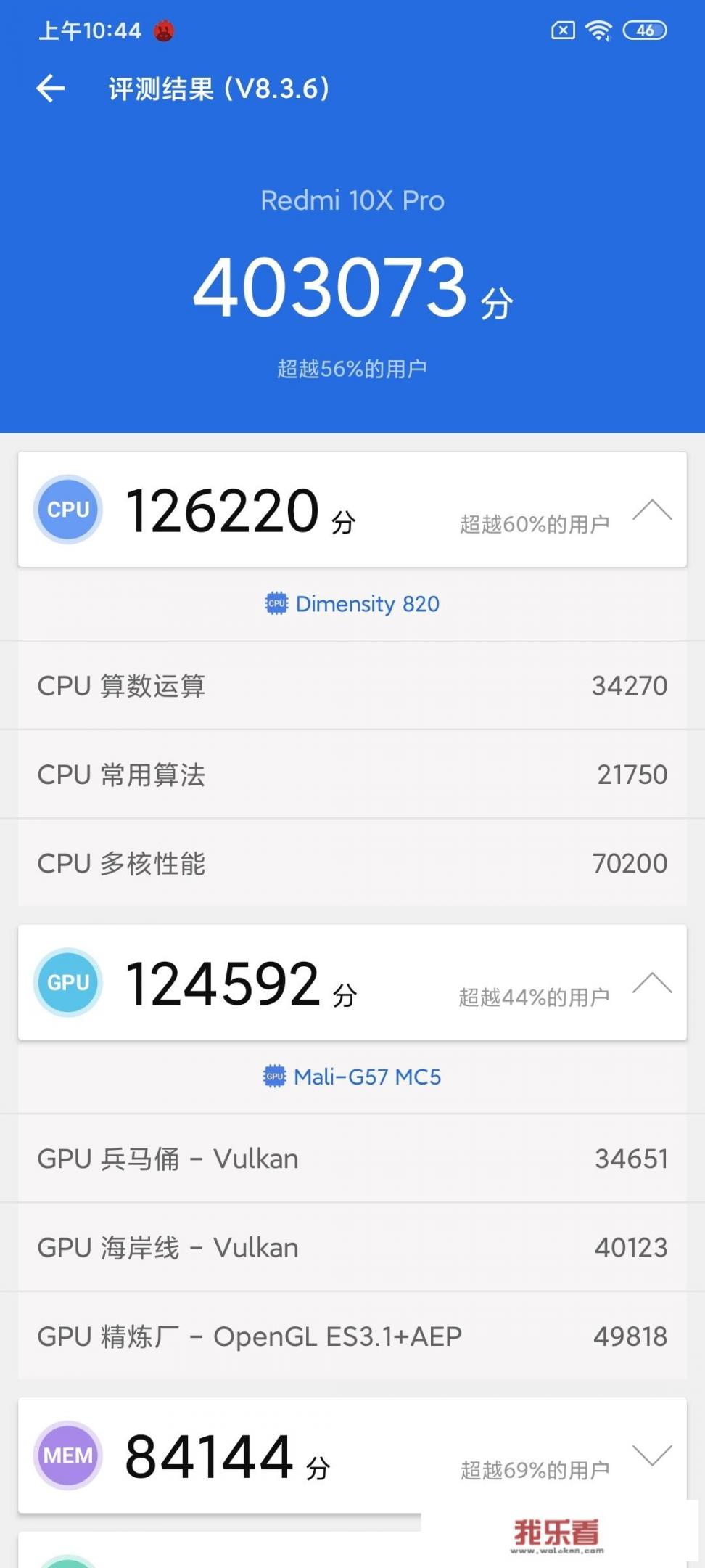 2021最便宜的华为手机多少元