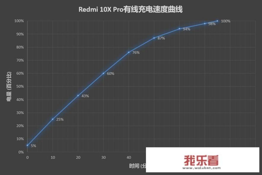 2021最便宜的华为手机多少元