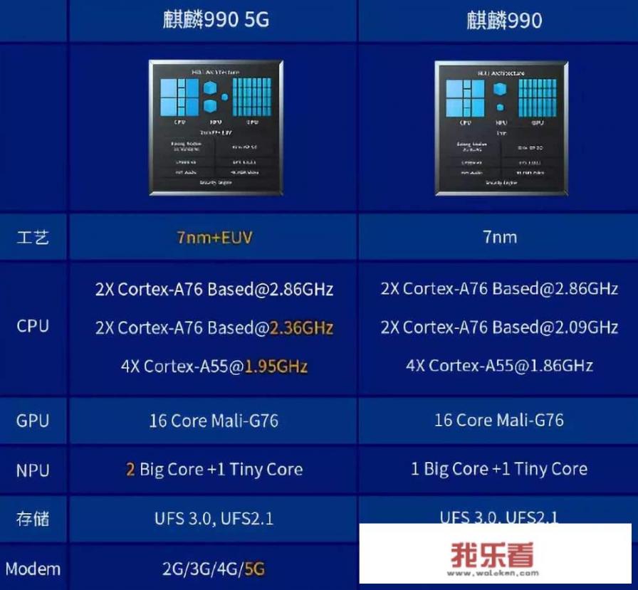 2022年荣耀v30pro还值得买吗