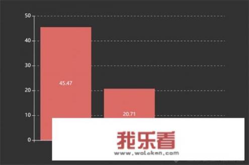 给你家的智能门锁加上LOT功能，进行远程监视与操控，你会担心黑客吗