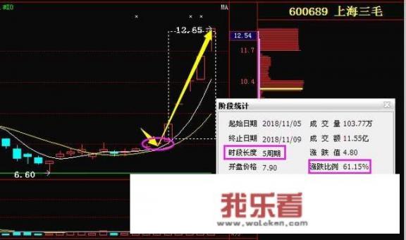 世界杯24小时直播吗