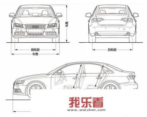 汽车基础知识入门