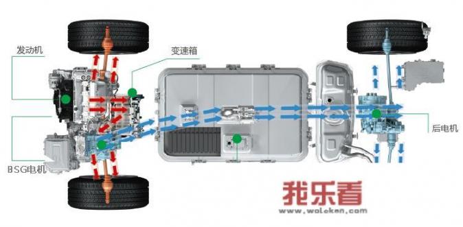 比亚迪汉续航1000km纯电动