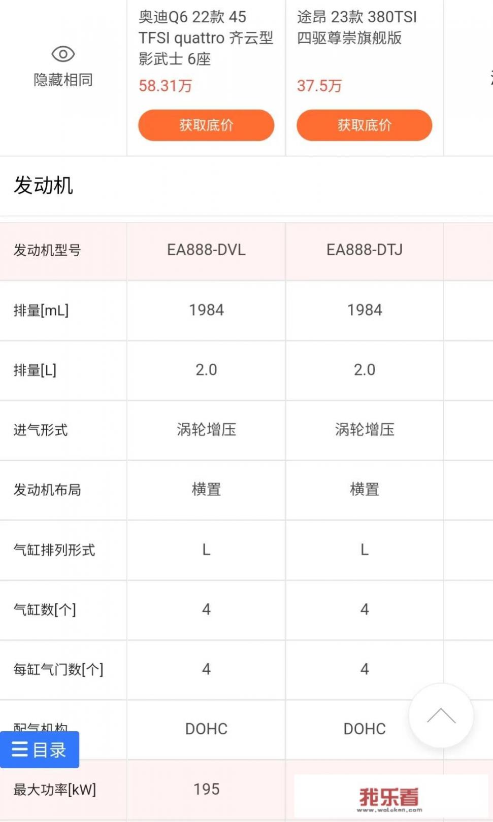 2.0T顶配，上汽奥迪Q6新增车型上市，54.71万起贵不贵