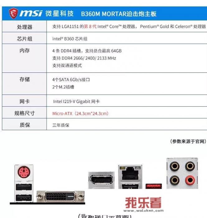 8千至1万，配一台主机+显示器，喜欢光污染