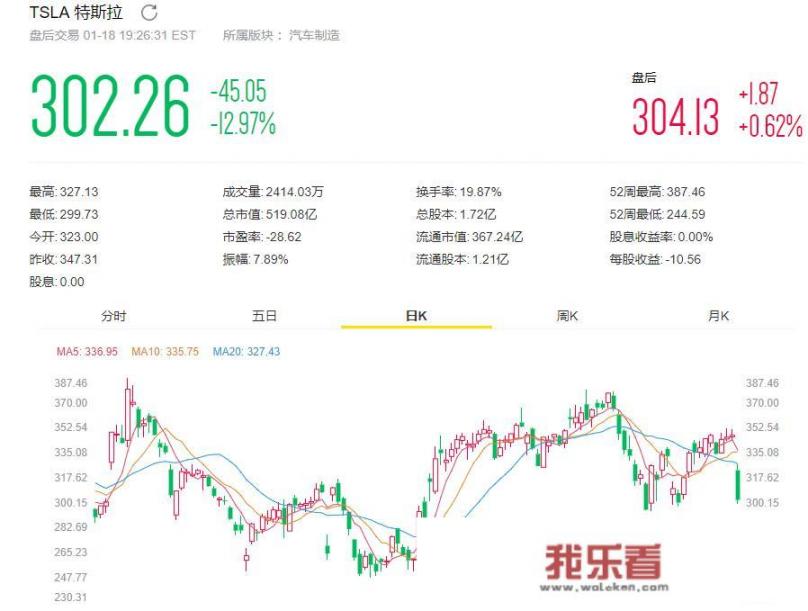 上汽大通有小型SUv新能源车吗