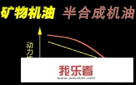 汽车仪表盘警示标志一辆车里有钥匙是个什么意思啊？求解，汽车在关闭状态下有，打着后就没有了