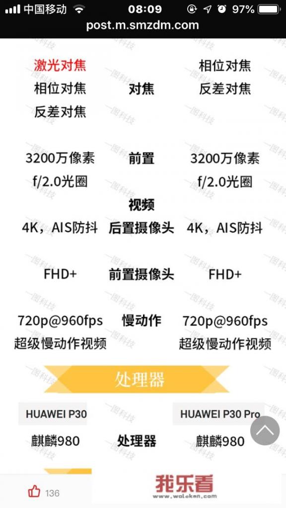 华为P30与华为P30pro两款华为手机的差距在哪里