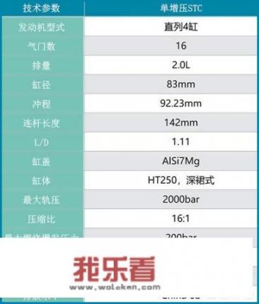 2023款上汽大通t70什么时候上市