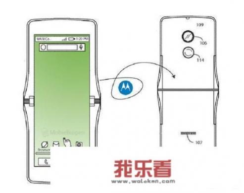 摩托罗拉刀锋手机折叠屏可放置电信卡吗